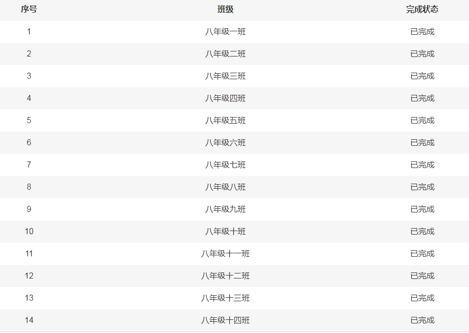 营造校园安全氛围   创造温馨教学环境