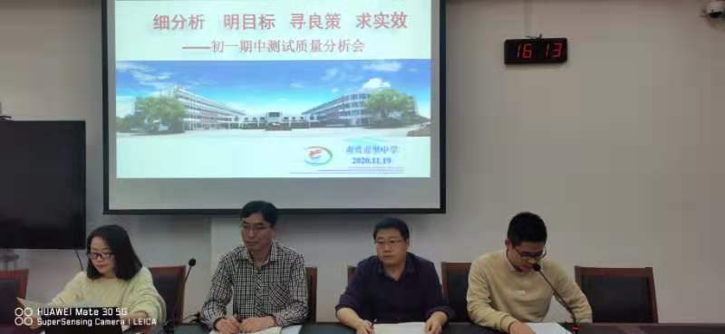 细分析  明目标  寻良策  求实效