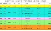 “四有”好教师团队建设||骨干示范引领，构建高效课堂 