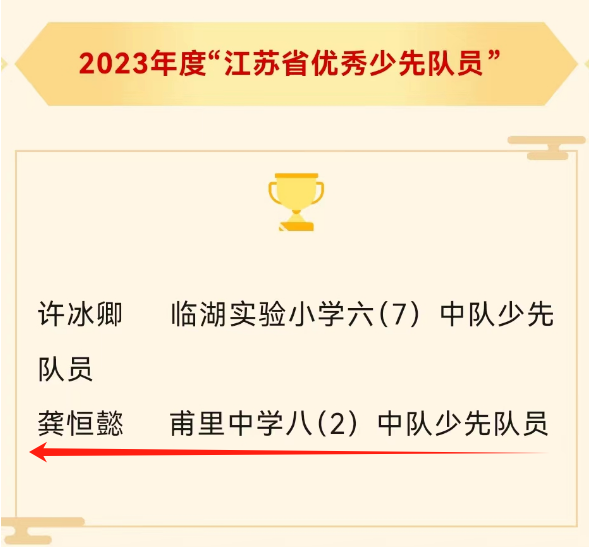 省级表彰！榜上有名！