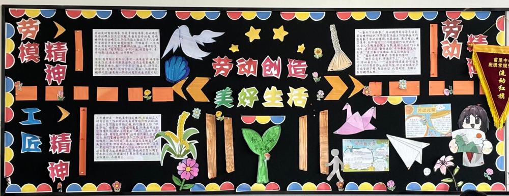 青春绘梦 劳动颂歌